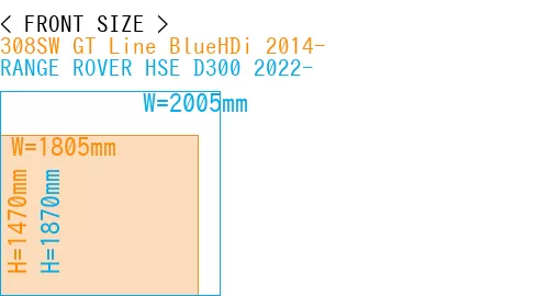 #308SW GT Line BlueHDi 2014- + RANGE ROVER HSE D300 2022-